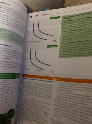 Economía, 1 LOMLOE