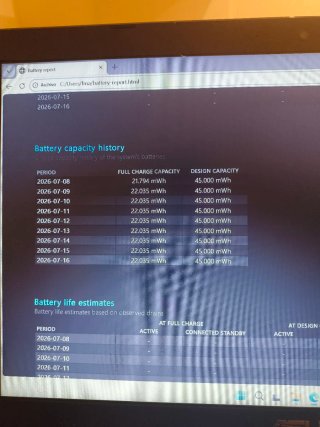 Portátil Asus i7 8GB RAM 240GB SSD Nvidia 950M GTX