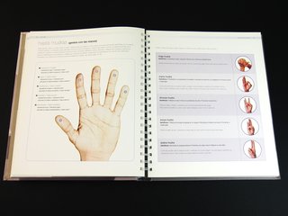 LIBRO - Total Yoga