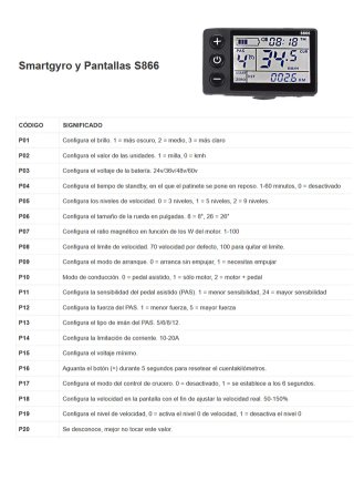 Kit Motor Bicicleta Eléctrica 250W 36V