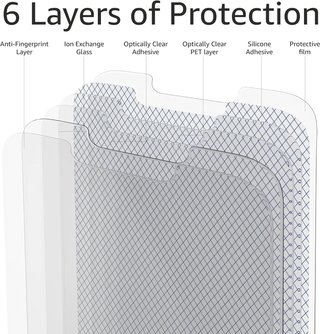 Amazon Basics - 2 Protezioni in Vetro Temperato per iPhone 13 / 13 PRO