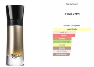 Giorgio Armani Code Absolu Parfum 60ML