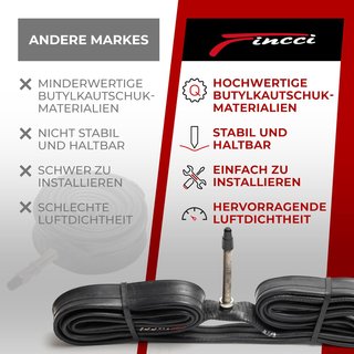 Camere d'aria per bici Fincci 700x18-25c Presta 60mm
