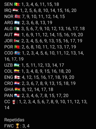 Intercambio Cromos Panini mundial 2026.