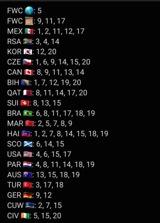 Intercambio Cromos Panini mundial 2026.