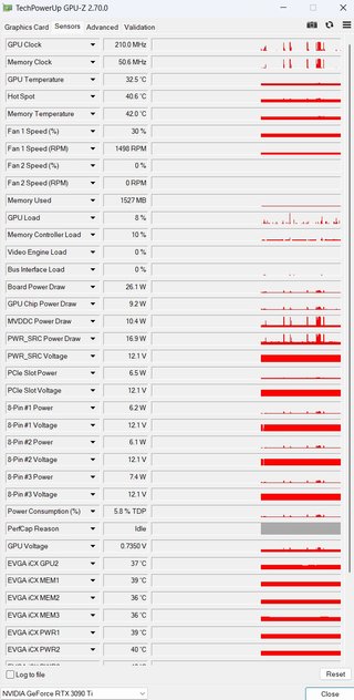 EVGA RTX 3090 Ti FTW3 ULTRA HYBRID