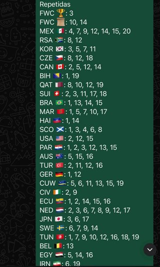 cambio cromos mundial