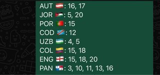 cambio cromos mundial