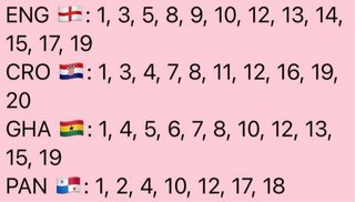 Cromos Panini
