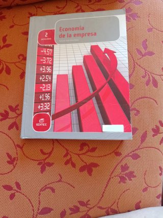 Economía de la empresa, 2 Bachillerato