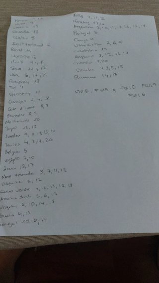 Cromos de fútbol