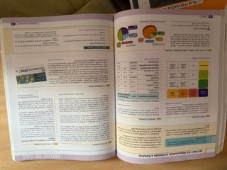 GB Geografia