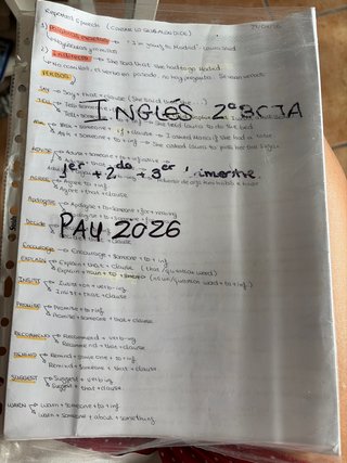 Apuntes de Inglés Castilla la Mancha