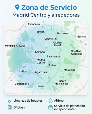 Servicio de Limpieza a Domicilio | Madrid