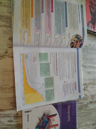 GEOGRAPHY 3 ESO WORLD MAKERS
