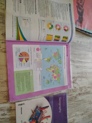 GEOGRAPHY 3 ESO WORLD MAKERS
