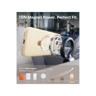 Custodia TORRAS Ostand in silicone per iPhone 17 Pro Max