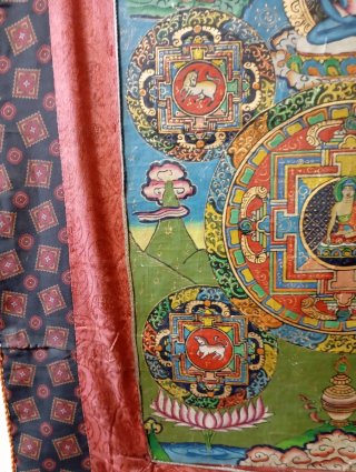Tangkha Buda Shakyamuni Tíbet