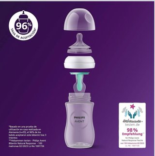 Philips Avent Set Regalo Recién Nacido
