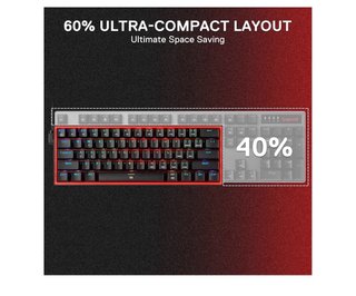 Set Teclado y Ratón Redragon K617 M612 RGB