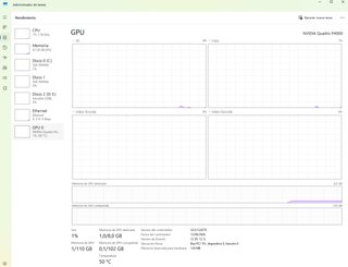 PC i9 128GB RAM 2TB SSD + 2TB SSD NVIDIA Quadro