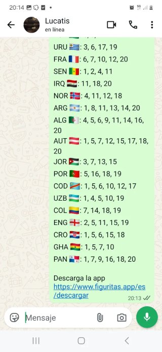Cromos del Mundial