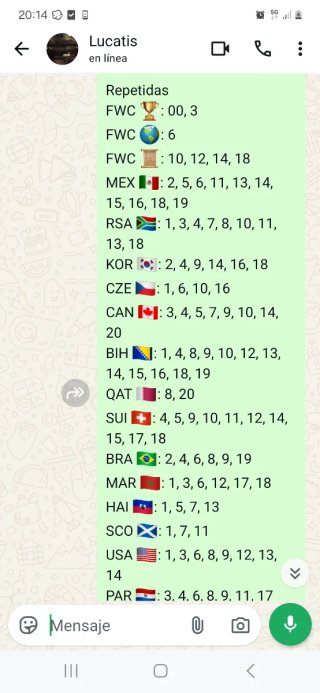 Cromos del Mundial
