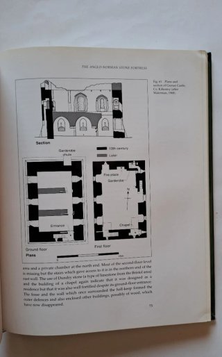 Libro Medieval castles of Ireland