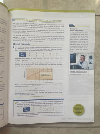 Física y química, ESO 4