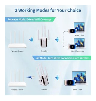 Amplificador WiFi con 4 Antenas