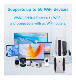 Amplificador WiFi con 4 Antenas