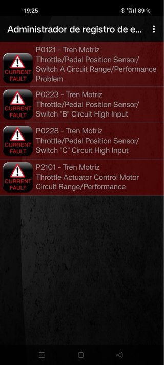 Citroen C2 2004