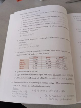 Cuaderno repaso Matemáticas 2 ESO