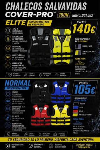 Giacche in neopreno Elite 100N Cover-Pro NUOVE
