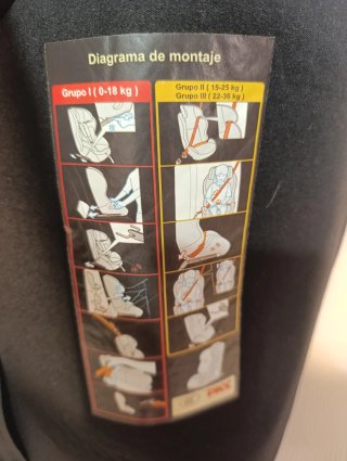 DOS SILLAS Grupo 1-2-3 isofix