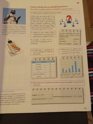 Matemáticas B. 4o de ESO