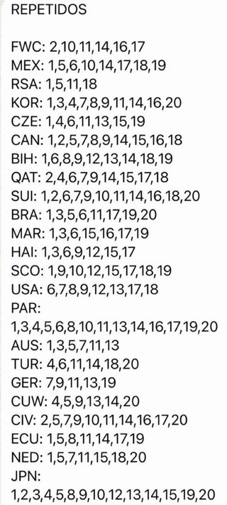 Intercambio de cromos del Mundial 2026
