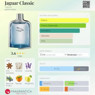 Perfume Jaguar Classic Hombre 100ml.