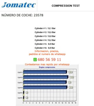 Motor completo volkswagen rectp5658852 Ref:0955720
