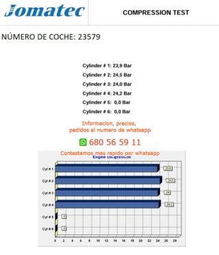 Audi dfta motor completo q3 (8ub, 2.0  Ref:6353628
