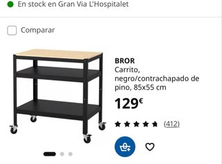 Mesa auxiliar Ikea con ruedas
