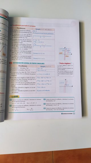 Matemáticas 2 Bachillerato