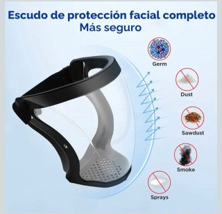 Careta Protectora Facial Completa Azul
