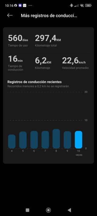 Patinete Eléctrico XIAOMI 4 2 GEN