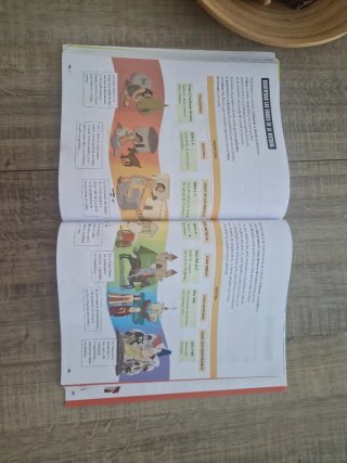 Ciencias Sociales 3, Segundo Ciclo, Primaria, C...