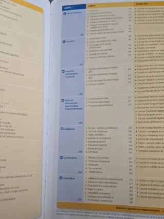 Libro de Matemáticas de 4.º de ESO, Sèrie Resol
