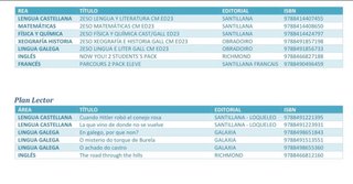 Libros 2 eso San narciso
