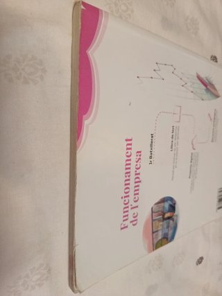 Funcionament de l’empresa 1r Batxillerat