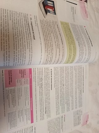 Funcionament de l’empresa 1r Batxillerat