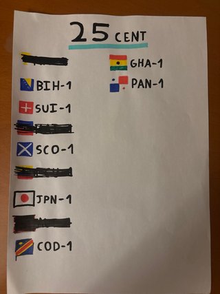 Cromos Mundial 2026 - Repetidos